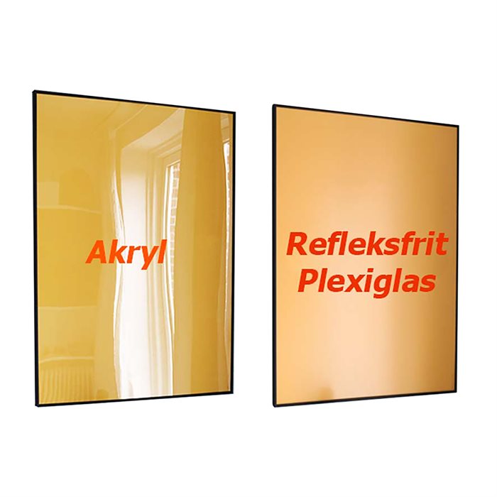 Plexiglas - Non-reflective